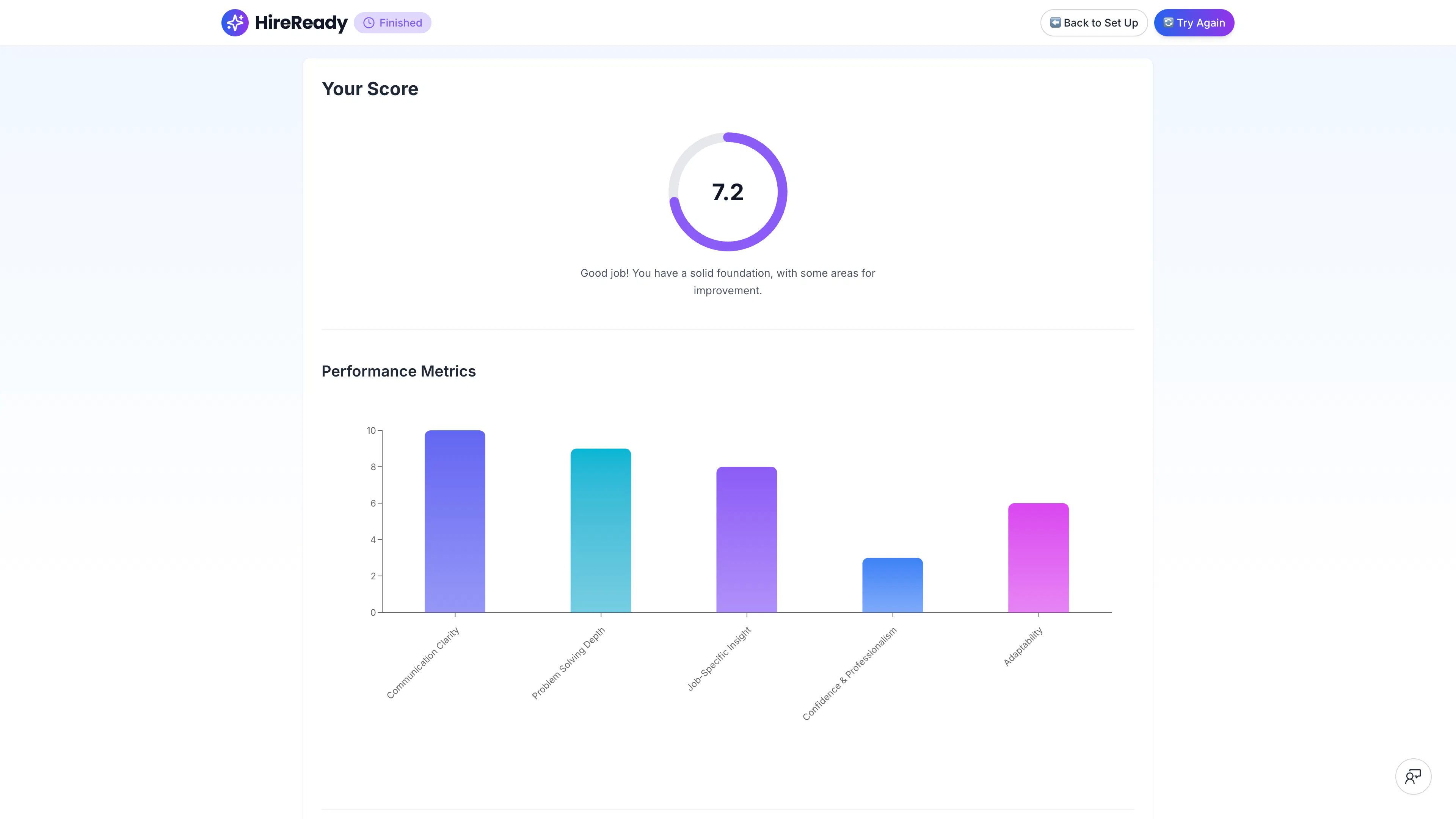 HireReady gallery image