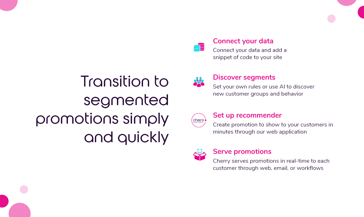 Cherry Recommends gallery image