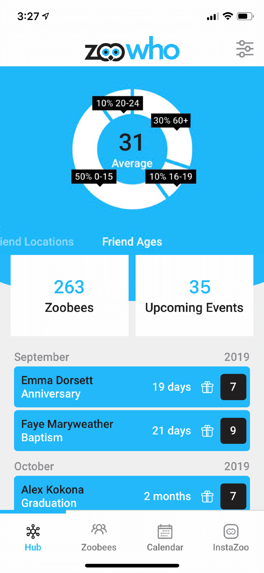 ZooWho gallery image