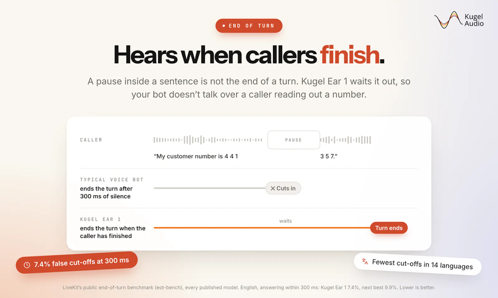 Kugel Ear screenshot 5