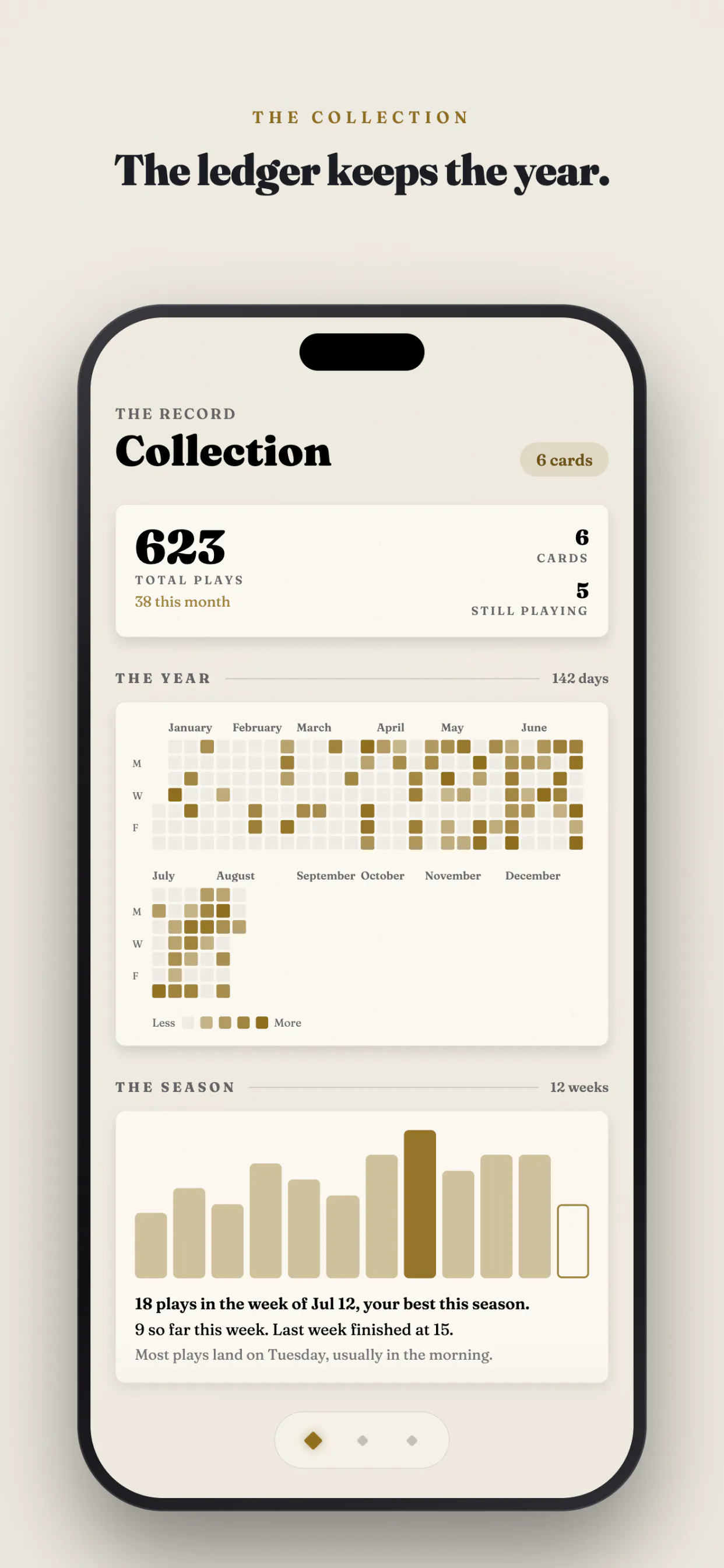 Habit Deck gallery image
