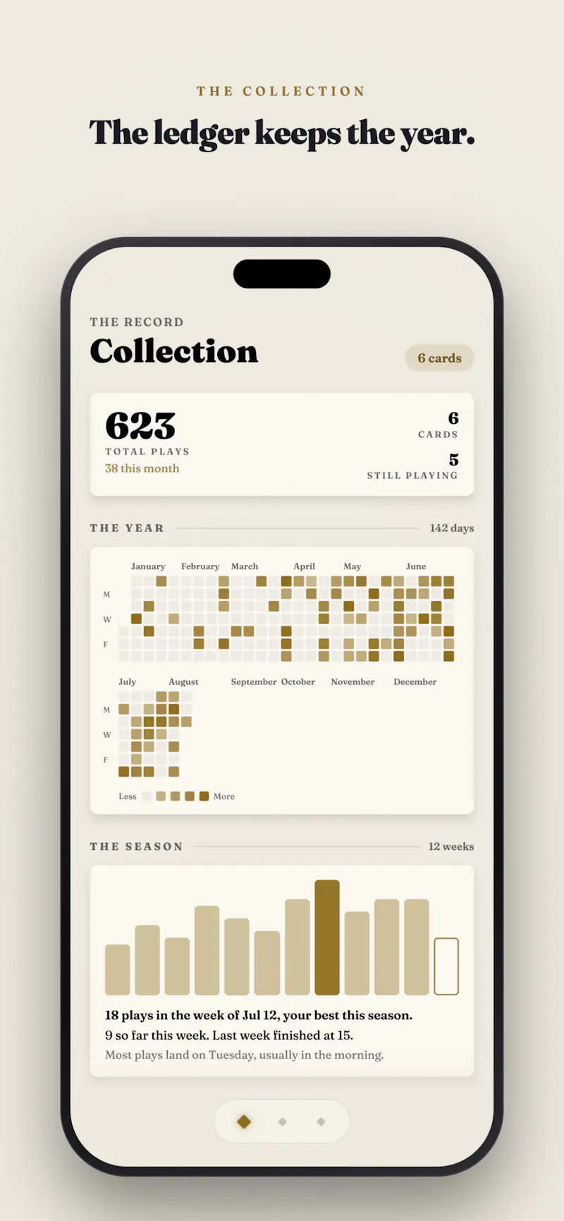 Habit Deck screenshot 6