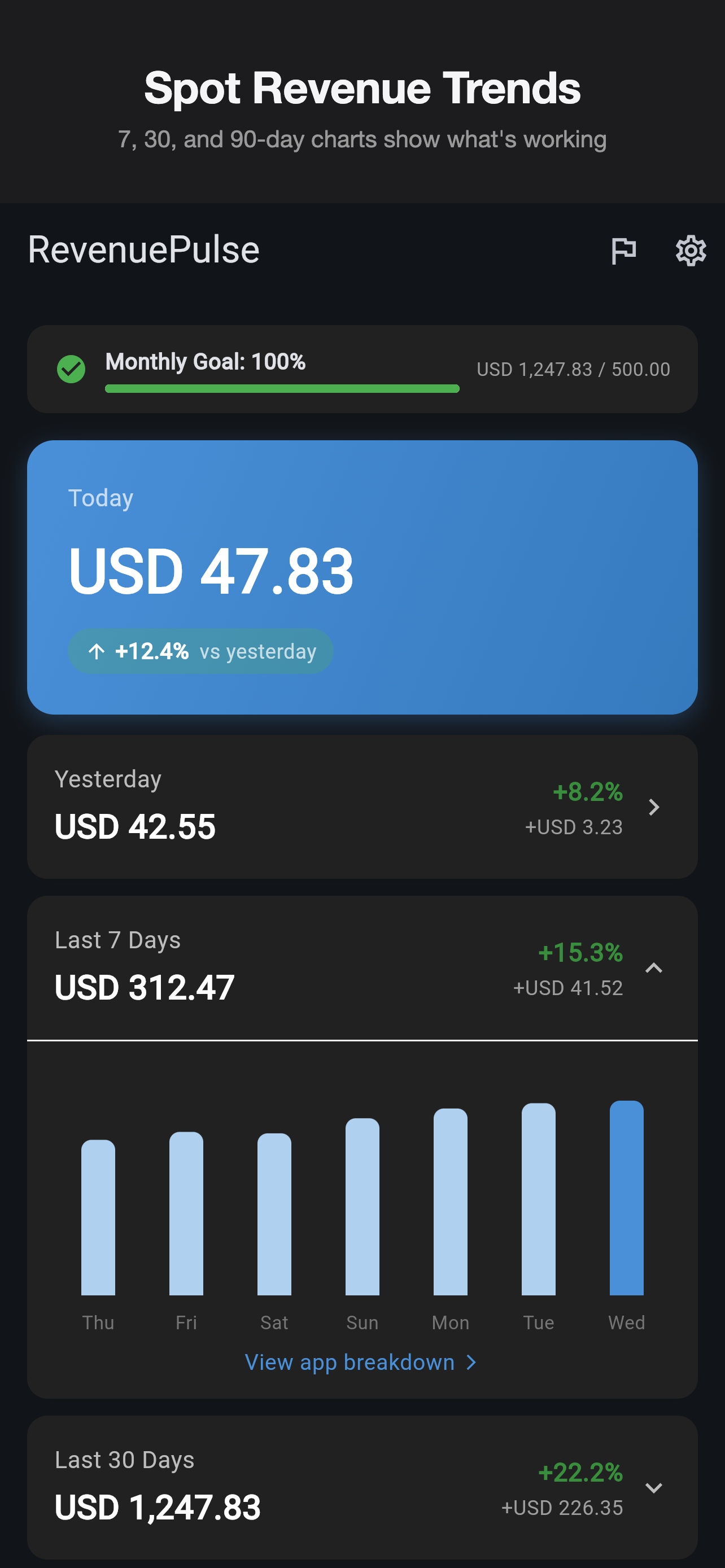 Revenue Pulse: Admob Tracker gallery image