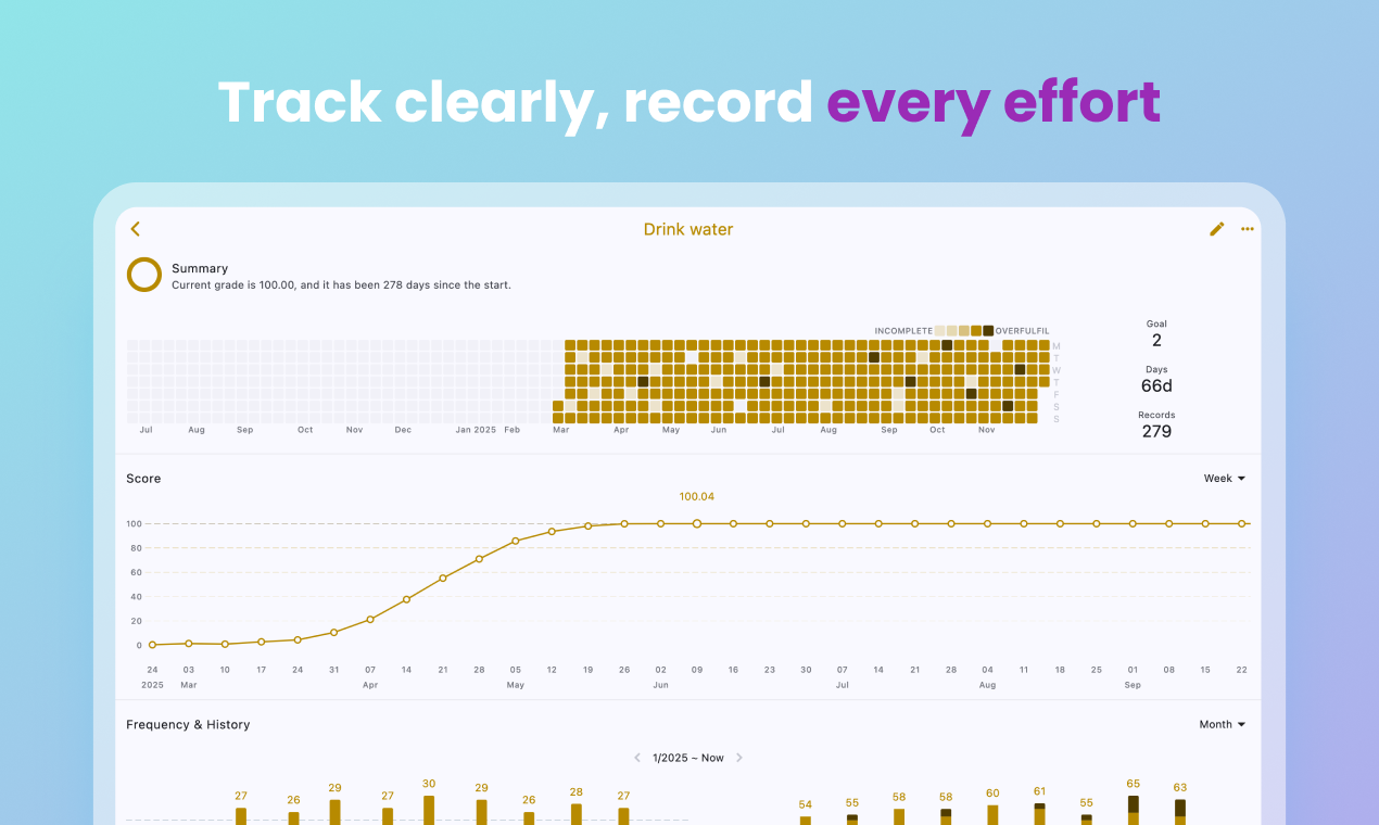 Table habit - Screenshot 2 showing product features and functionality