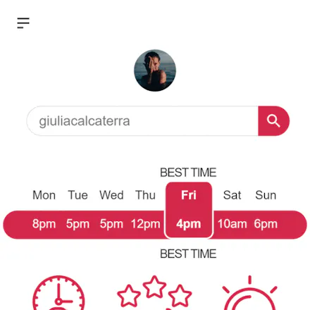 Best time to post gallery image