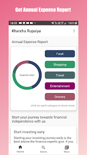 Kharcha Rupaiya gallery image