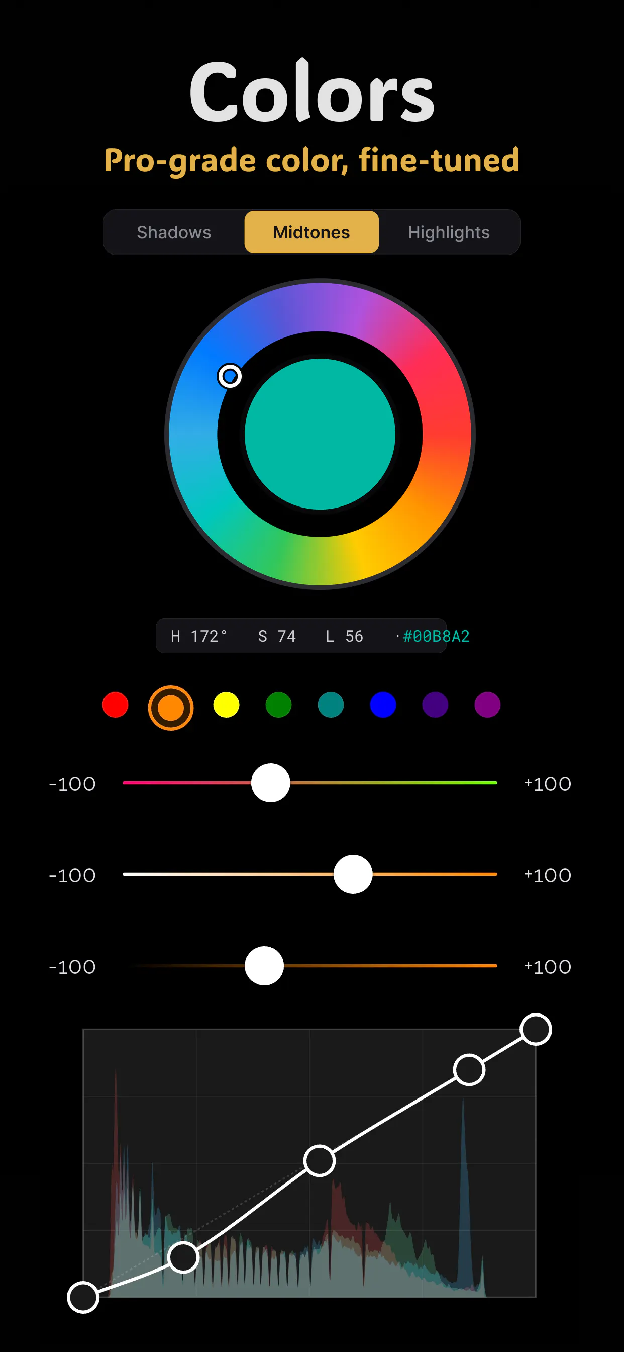 Fimii gallery image
