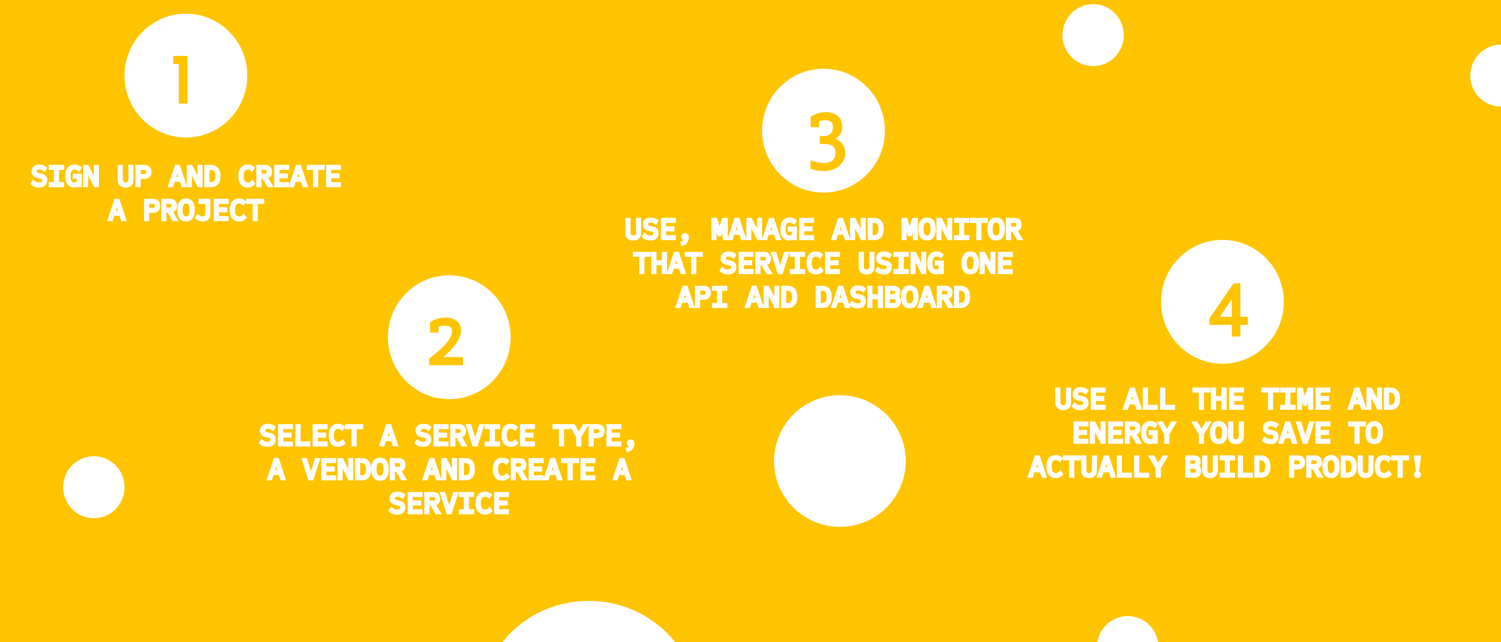 Crumble gallery image