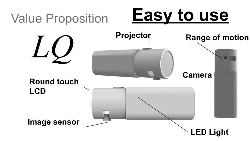 Video Chat Projector For Your Elderlies gallery image