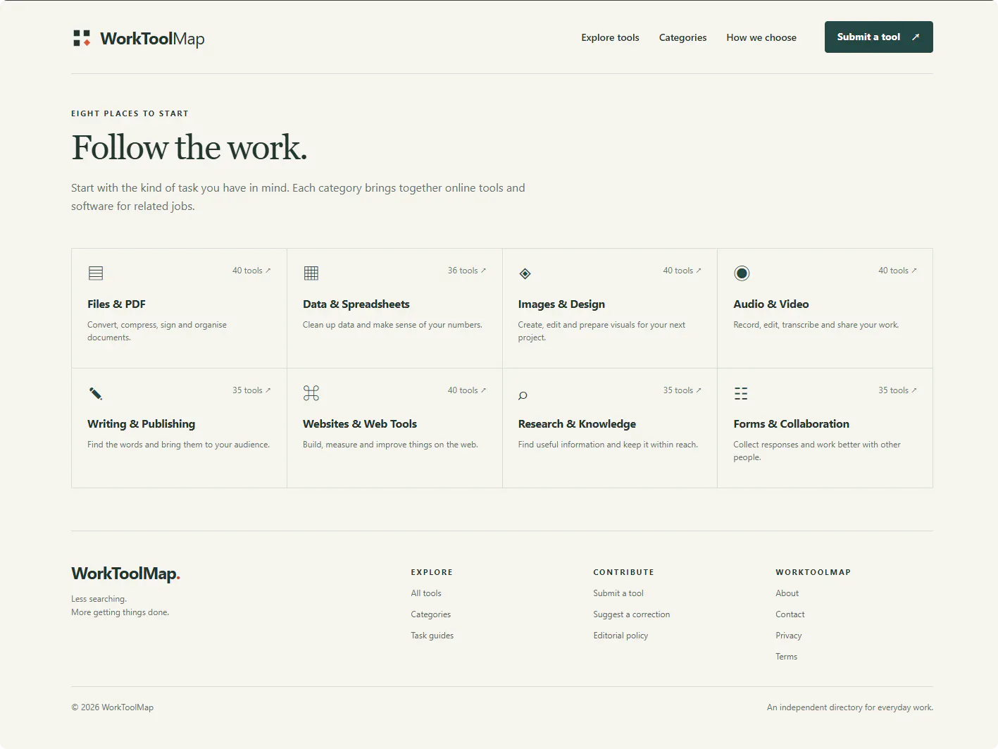 WorkToolMap gallery image