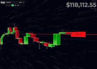 TastyChart gallery image