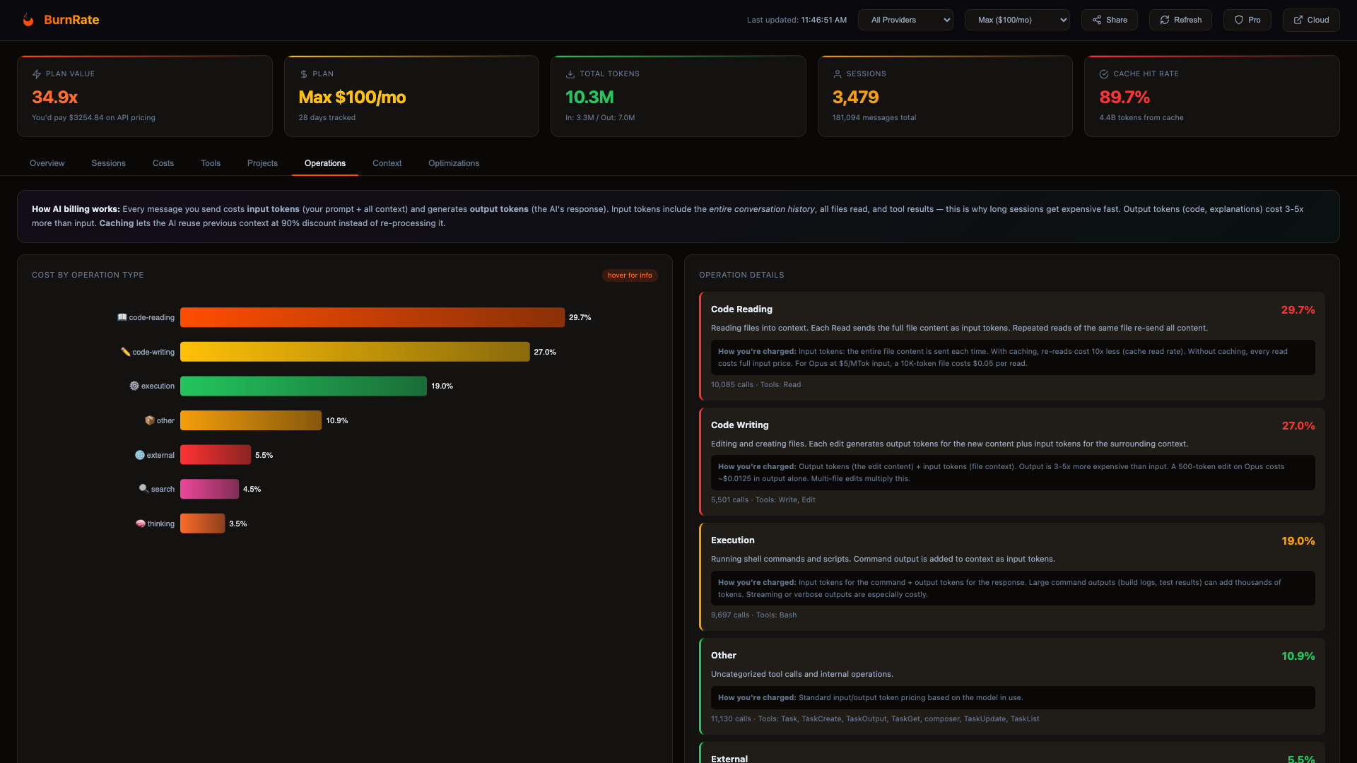 BurnRate gallery image