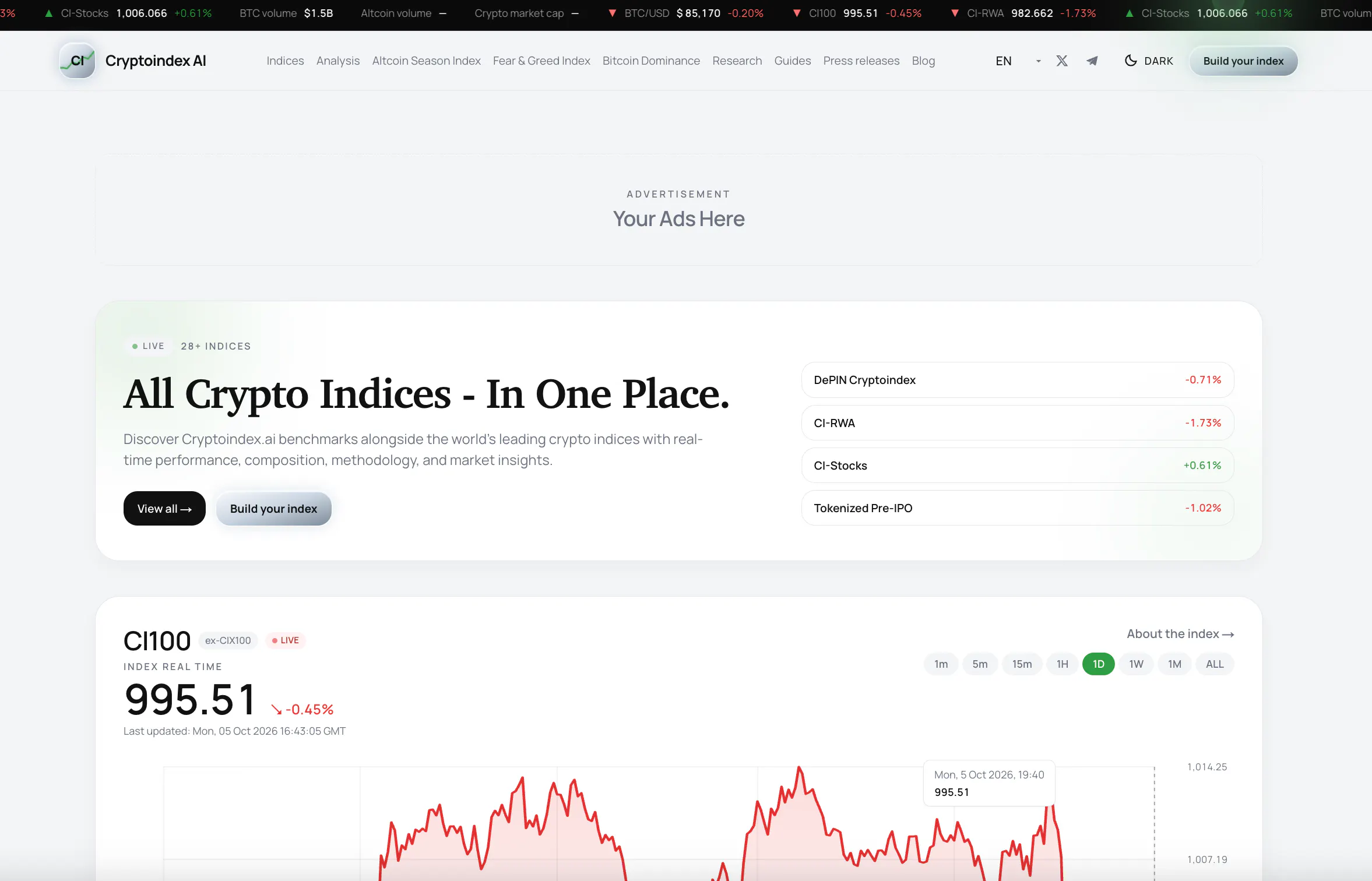 Cryptoindex.ai gallery image