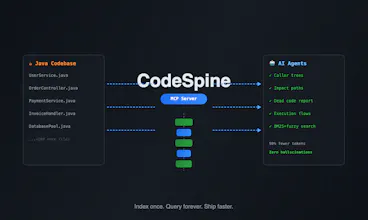 CodeSpine gallery image