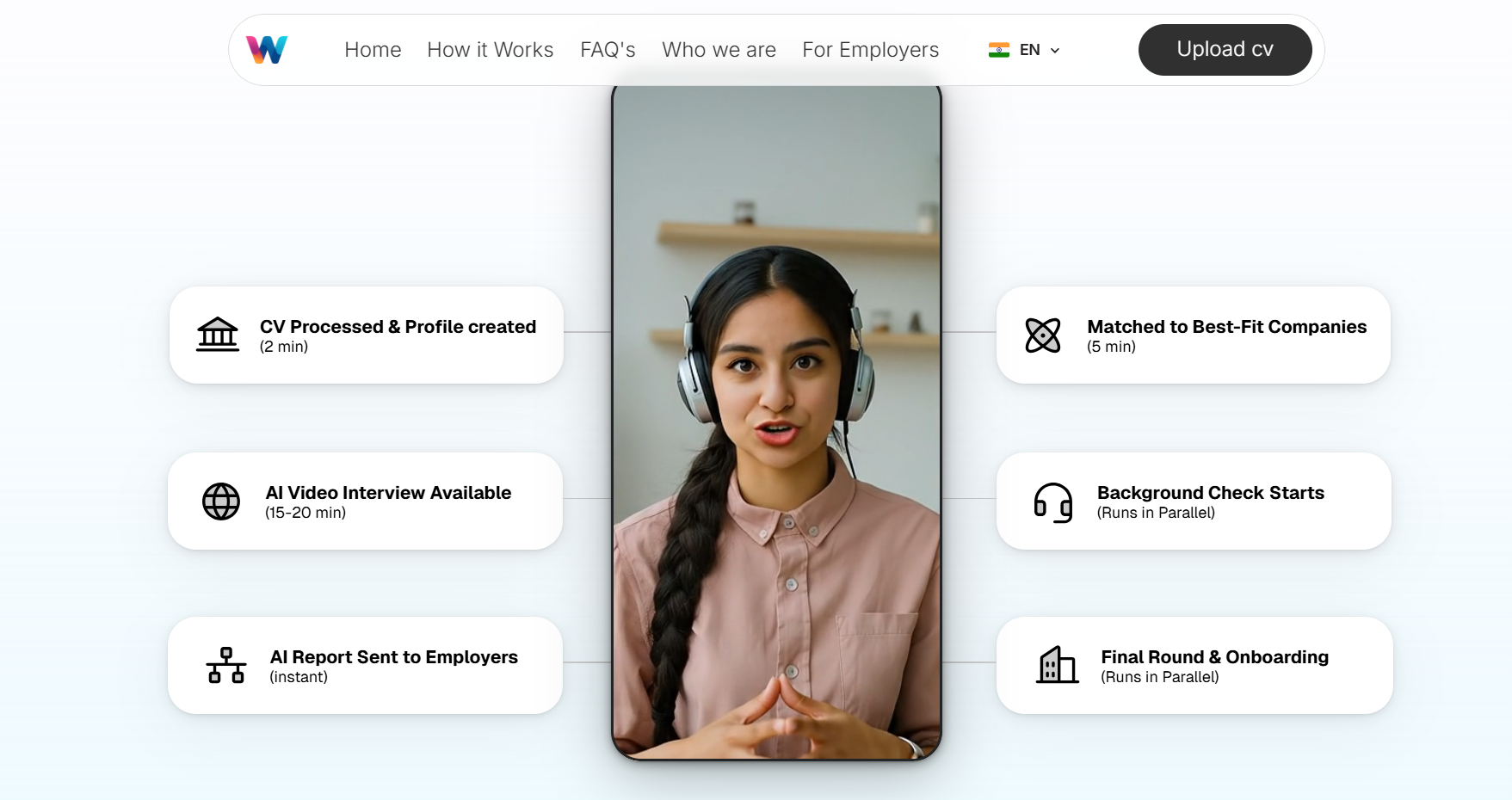 Welocity.ai gallery image