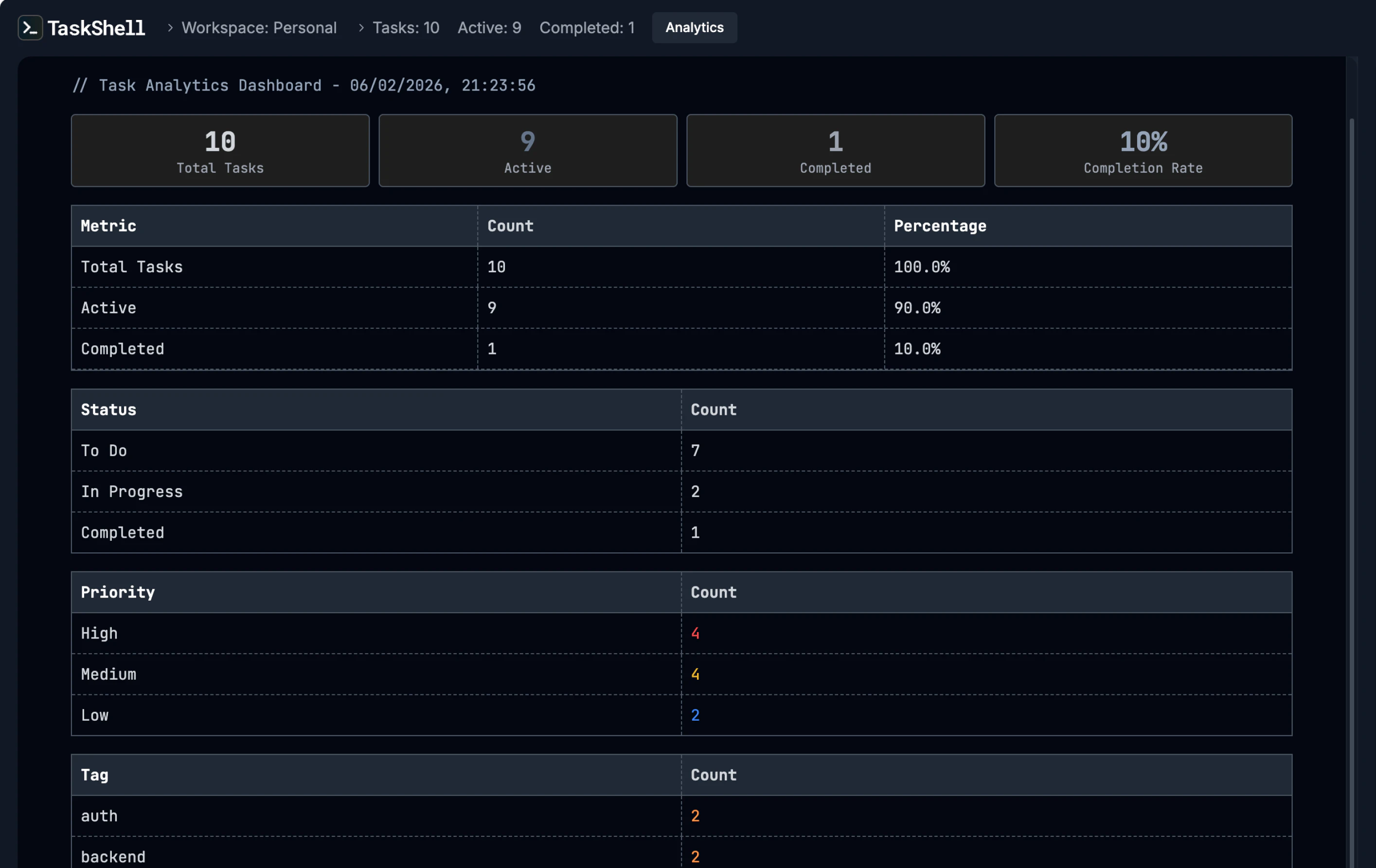 TaskShell screenshot 5