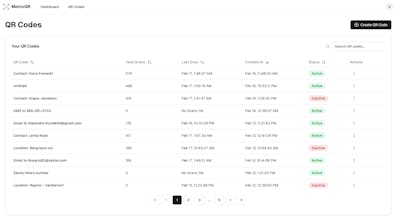 MetricQR gallery image