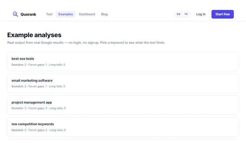 Quorank screenshot 2