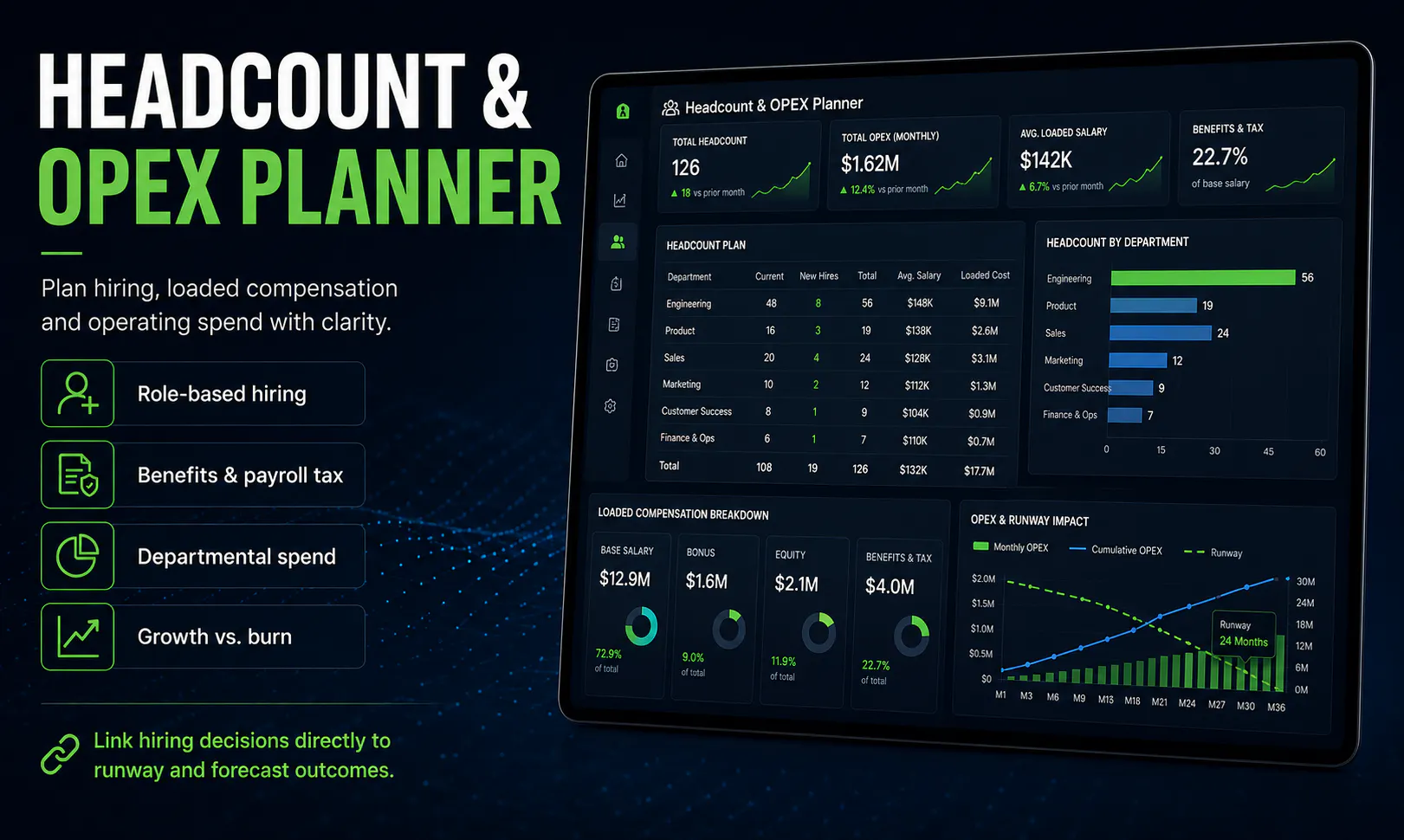 SaaS CFO Financial Model Engine-Investor gallery image