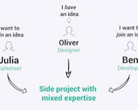 Nomad Projects media 1