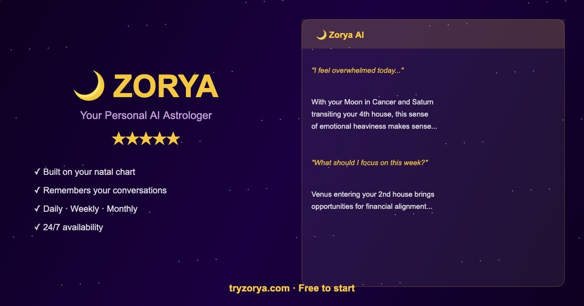 TryZorya gallery image