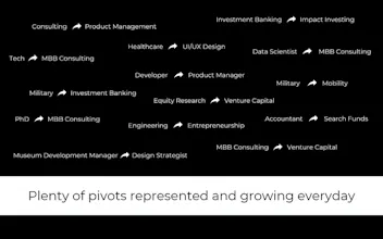 Pivotal gallery image
