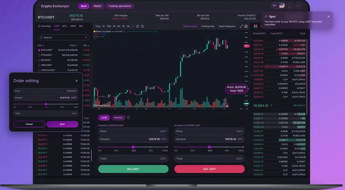 CryptoExchange Platform Development Cost gallery image