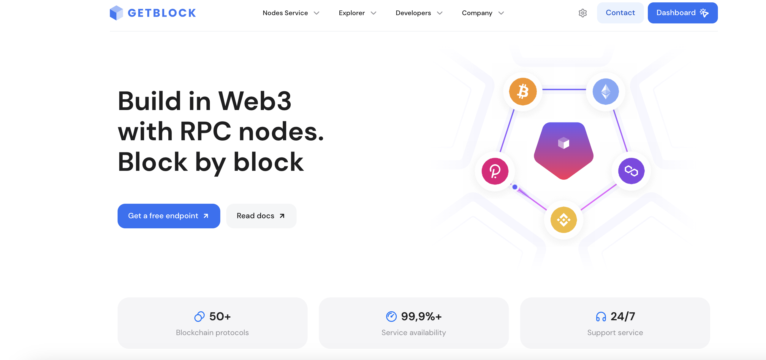 GetBlock gallery image