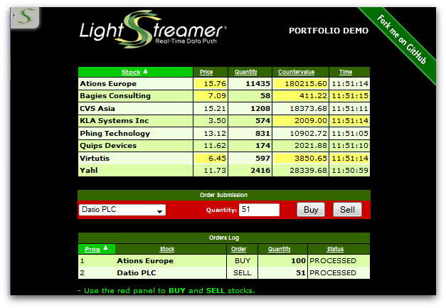 Lightstreamer gallery image