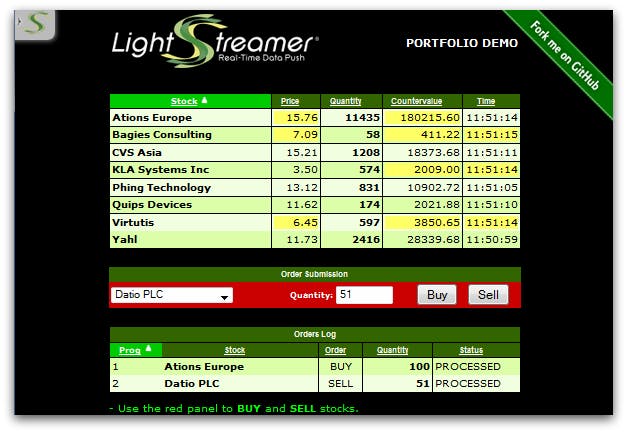 Lightstreamer media 2