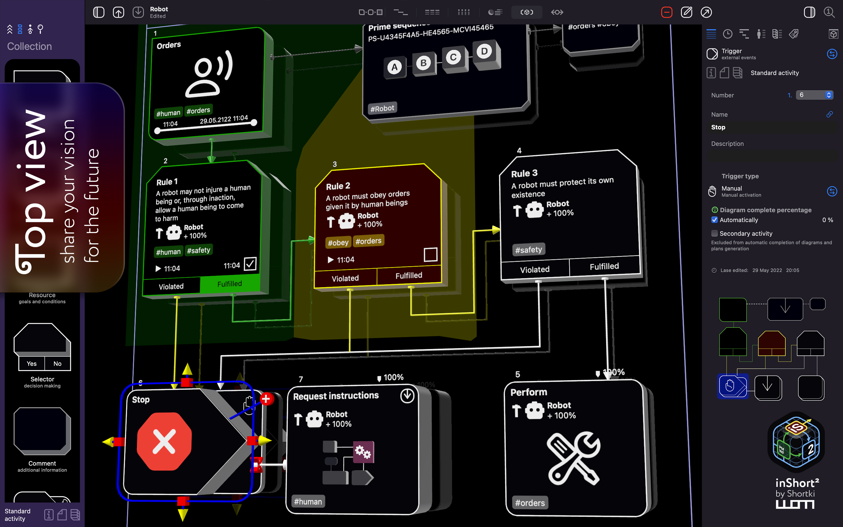 inShort² gallery image