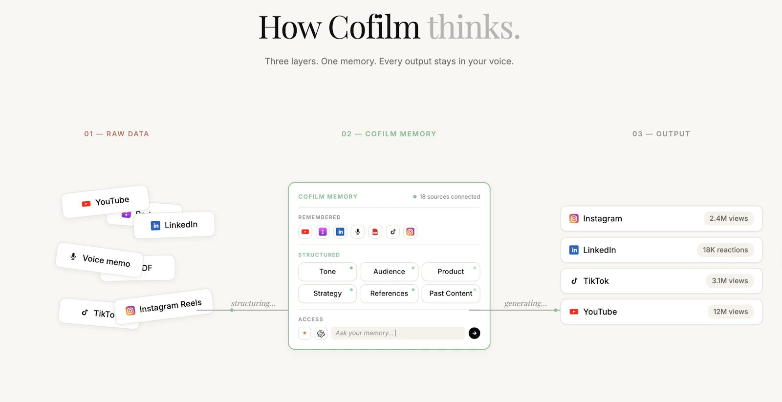 Cofilm AI screenshot 3