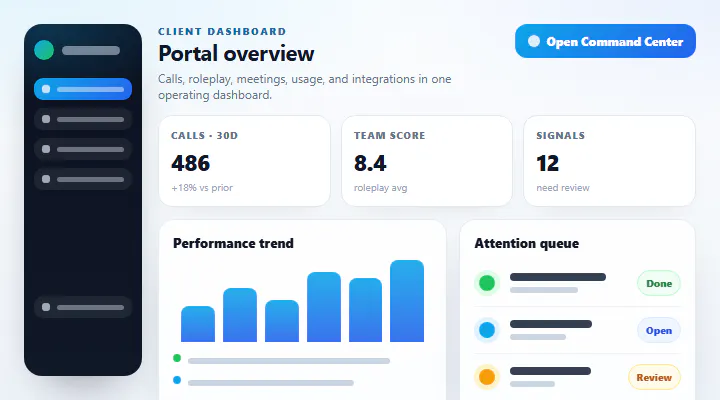 Dialfyne screenshot 3
