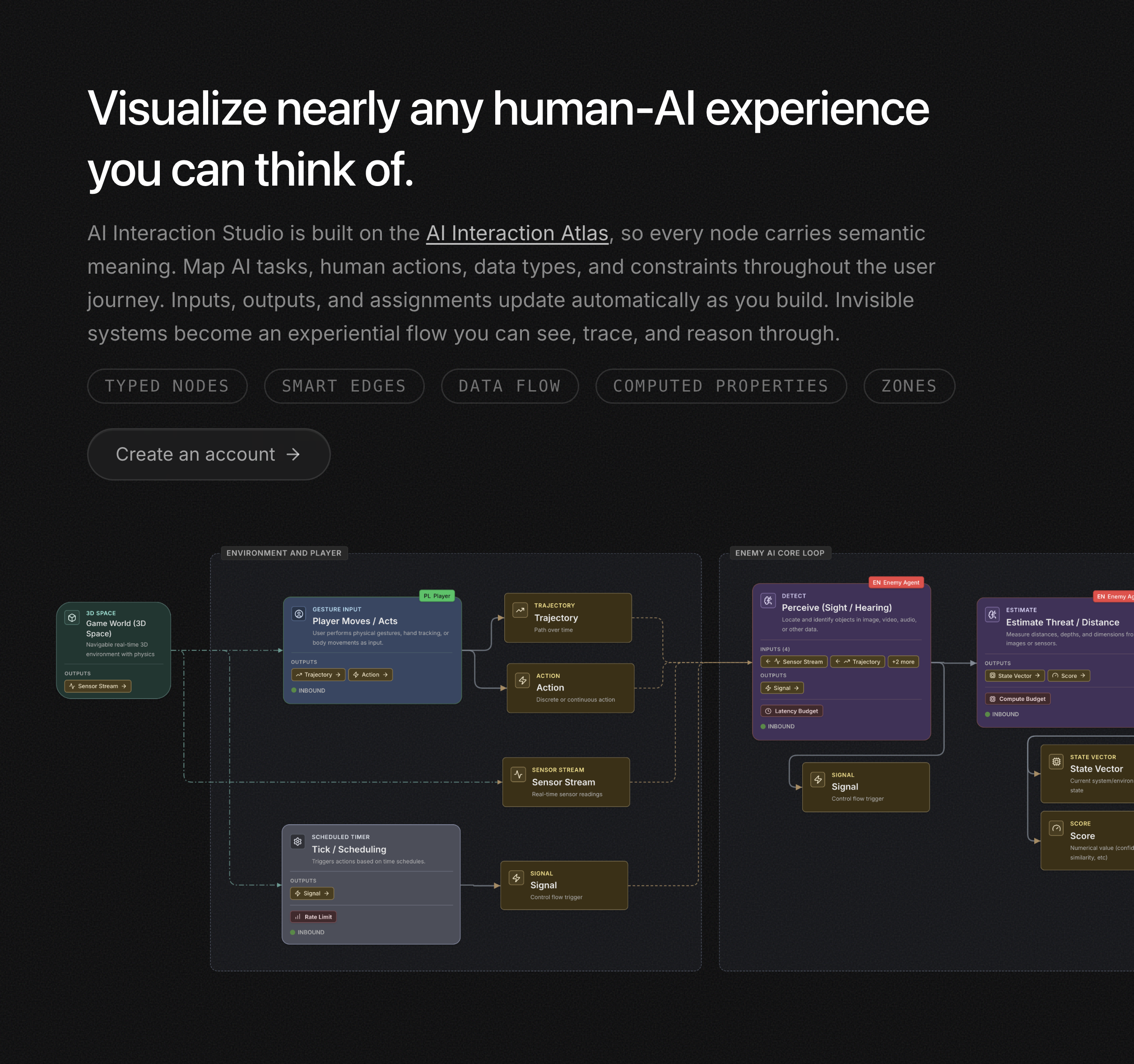 AI Interaction Studio gallery image