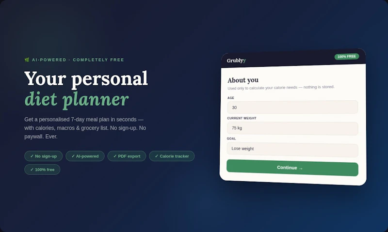 Free Diet Planner screenshot 2