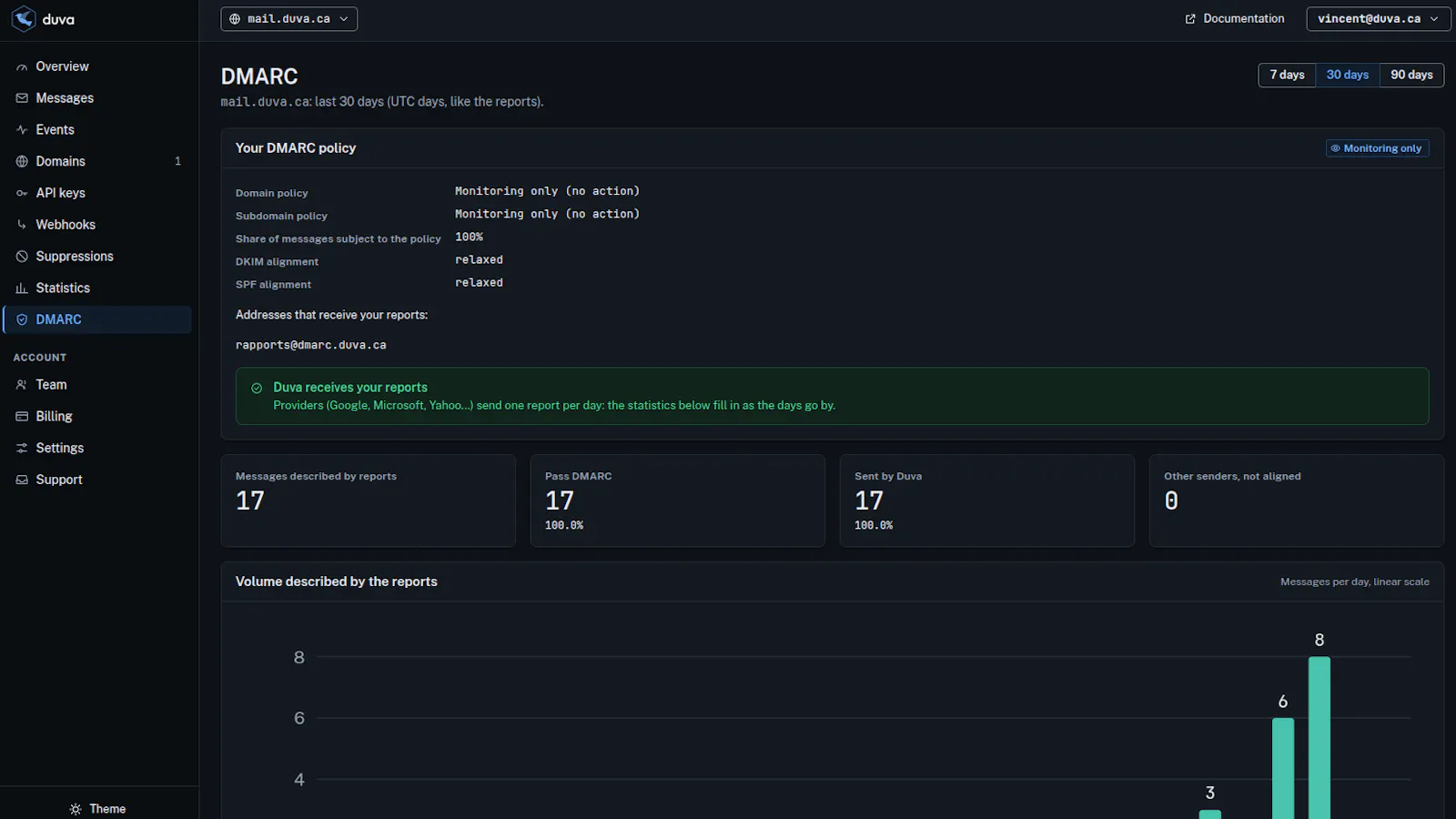 Duva screenshot 3