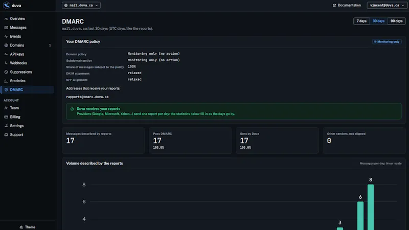 Duva screenshot 3