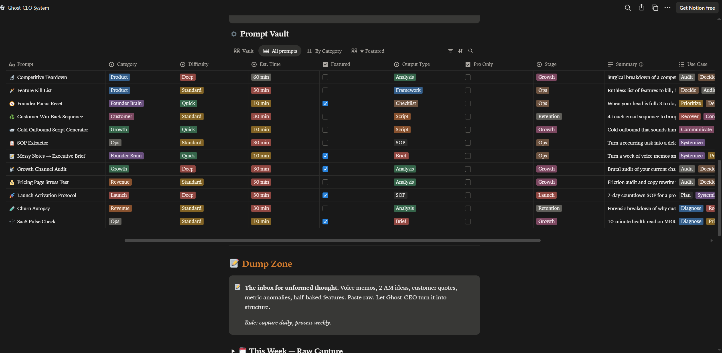Ghost-CEO: AI Ops for SaaS Founders gallery image