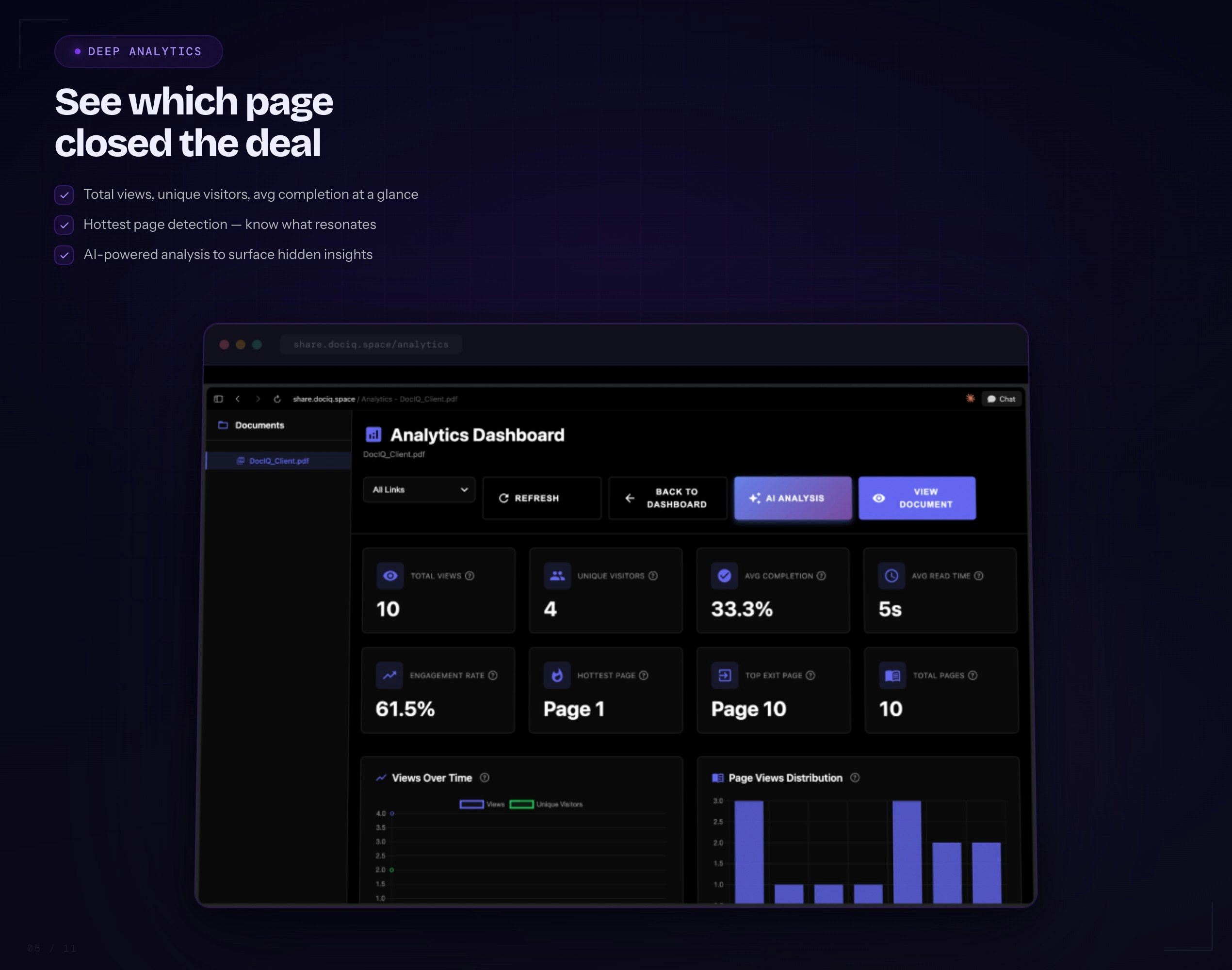 PDF Analytics & Tracking Platform gallery image