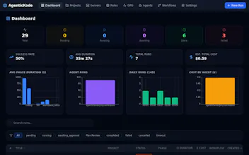 AgenticKode gallery image