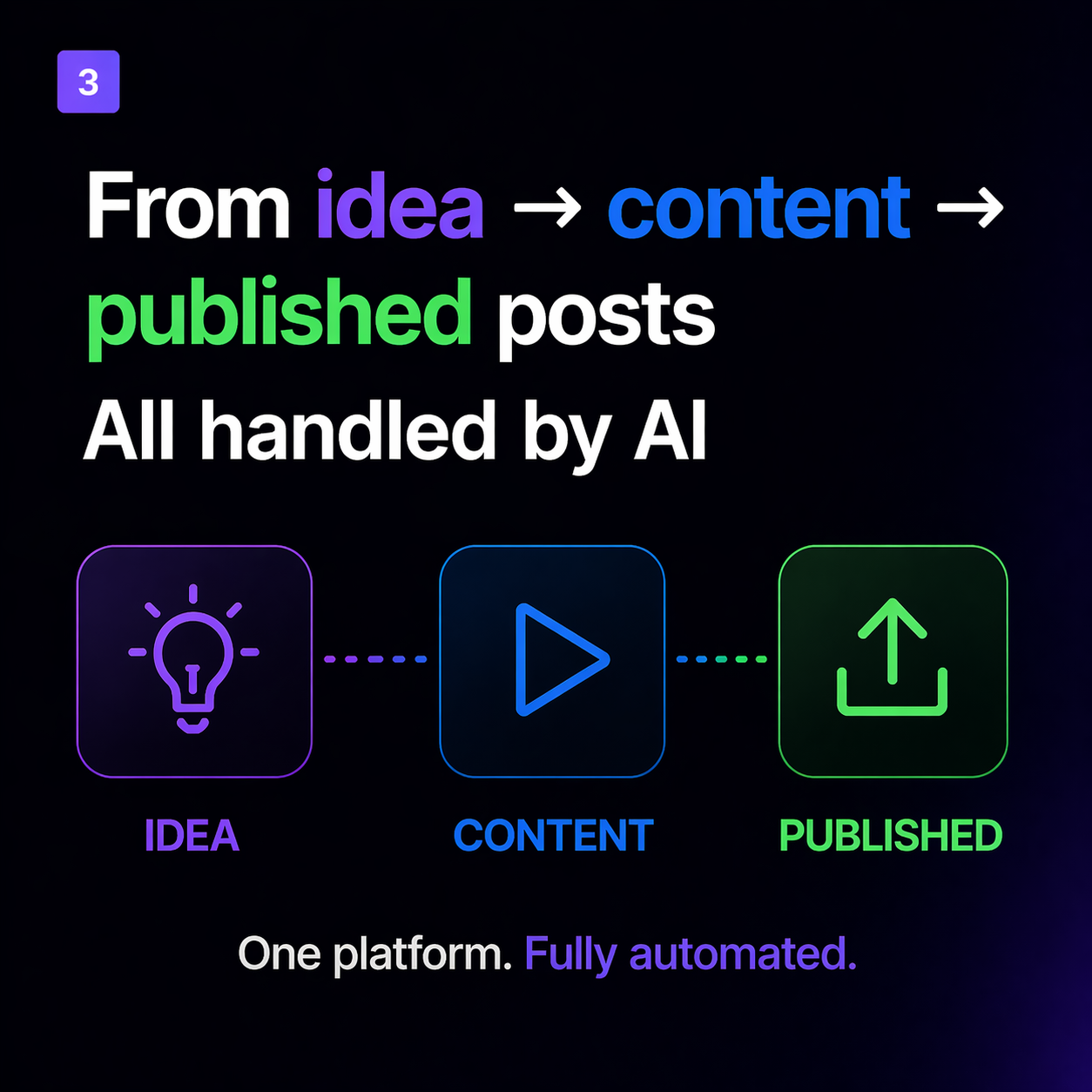 AI-SMM gallery image