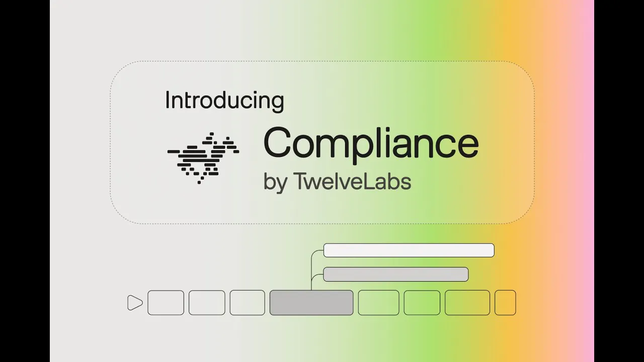 Compliance by TwelveLabs gallery image