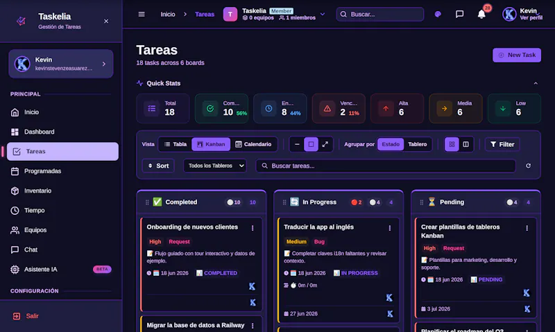 Taskelia — Gestión de Tareas y Equipos screenshot 5