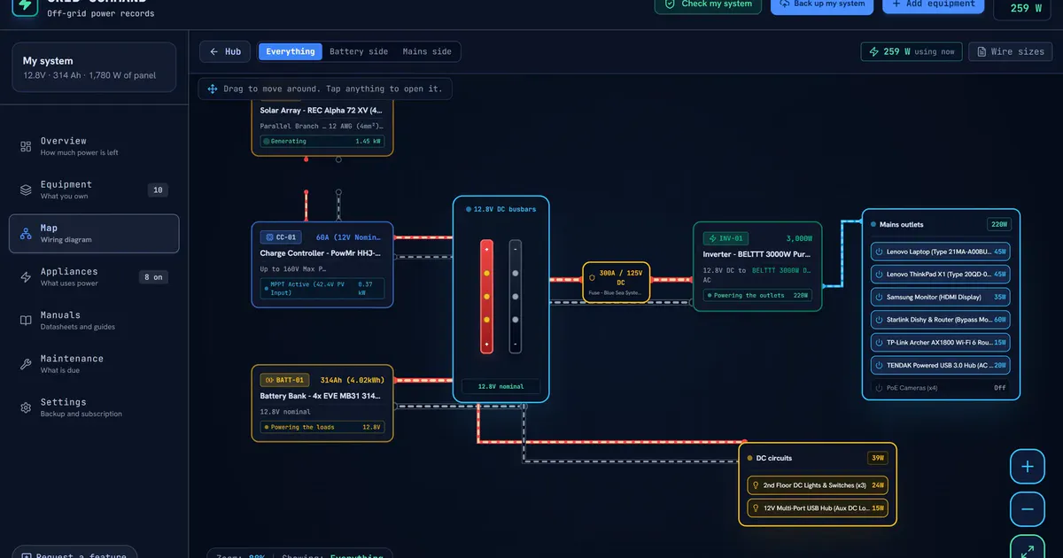 GRID COMMAND gallery image