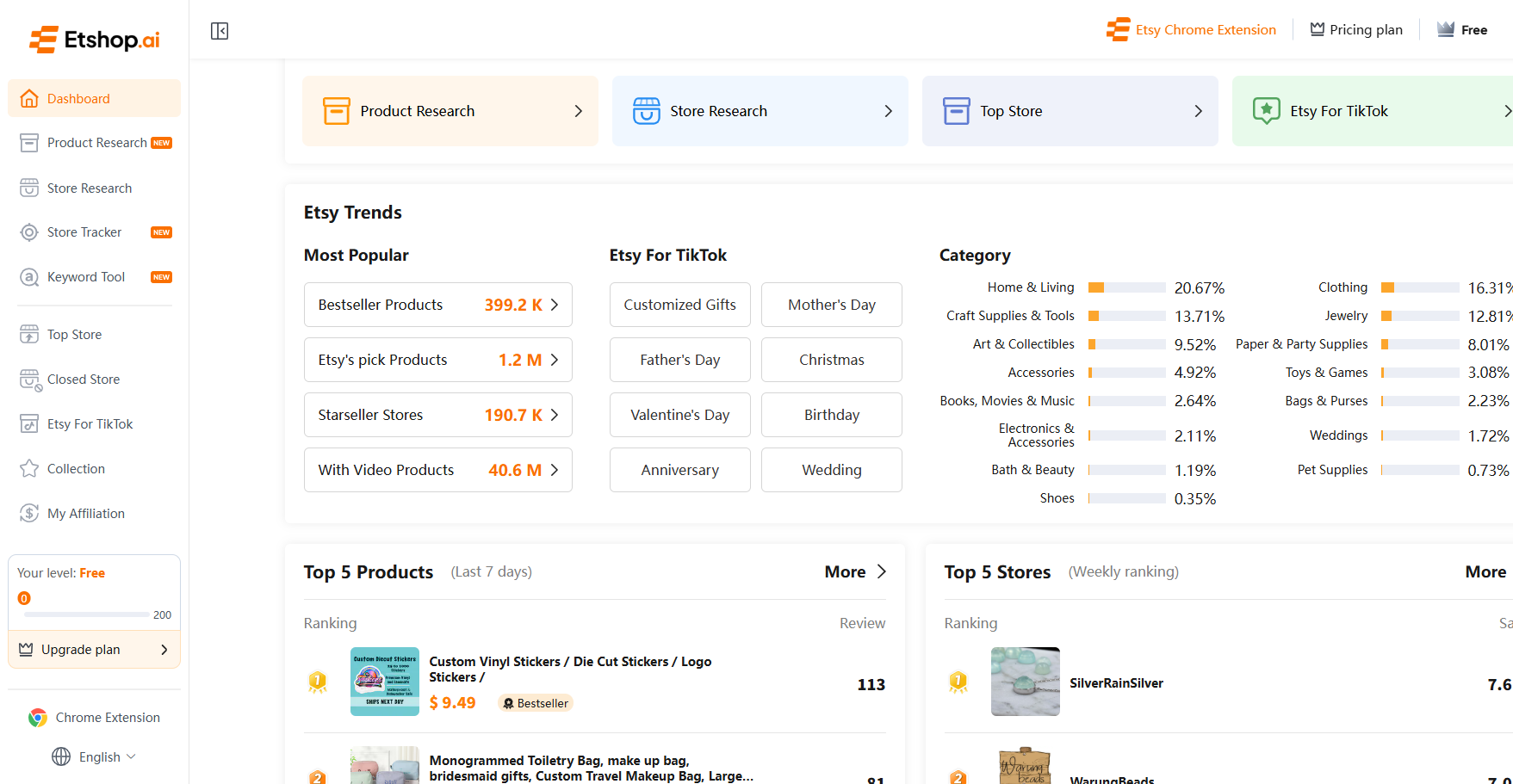 ETSHOP media 3