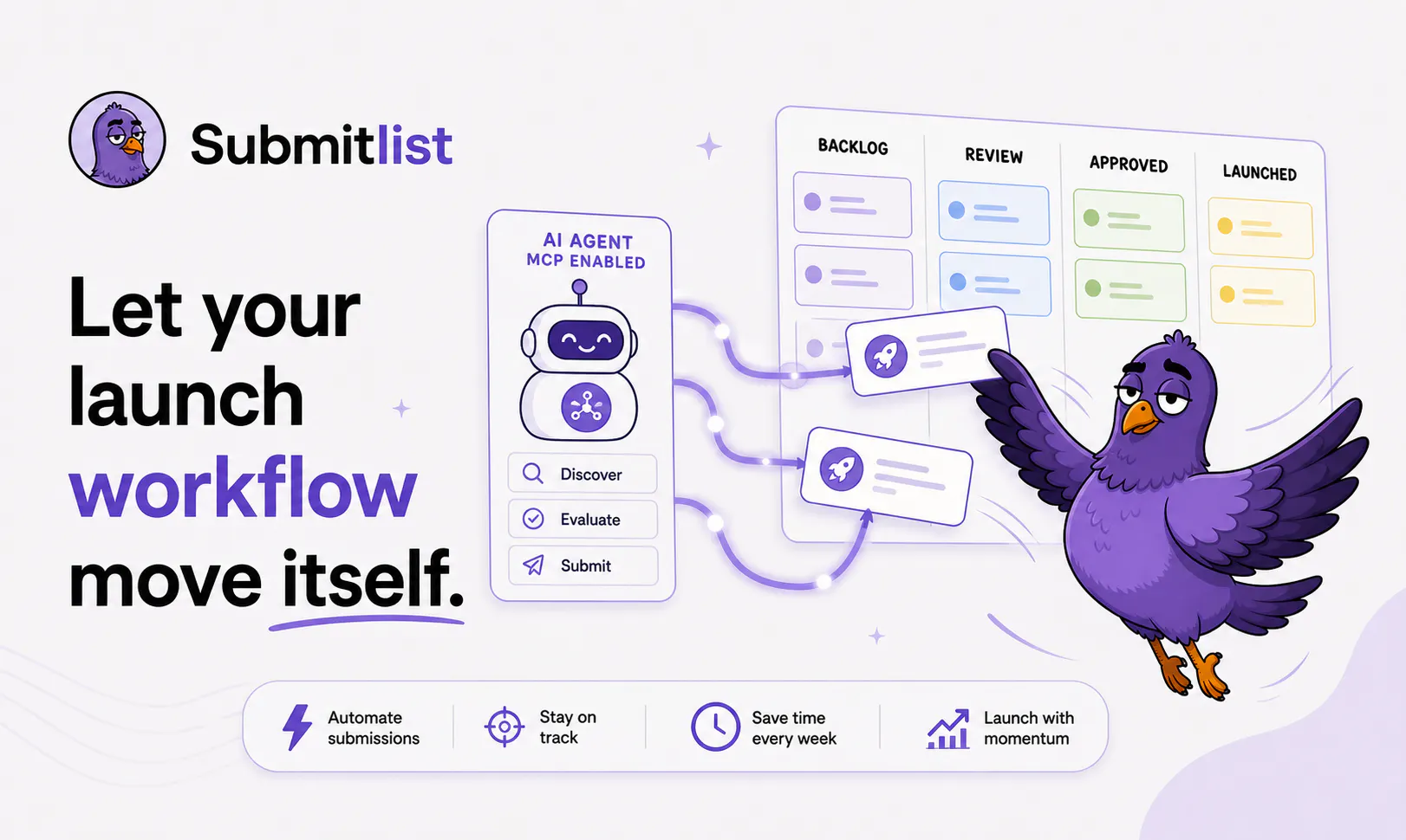 Submitlist.io gallery image