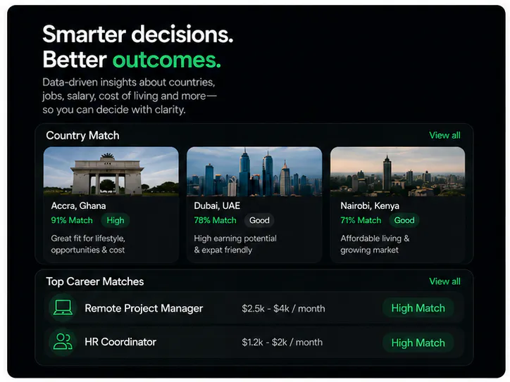PivotPartner gallery image