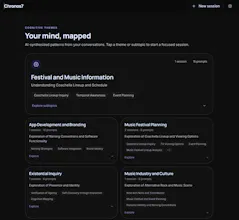 Chronos7 gallery image