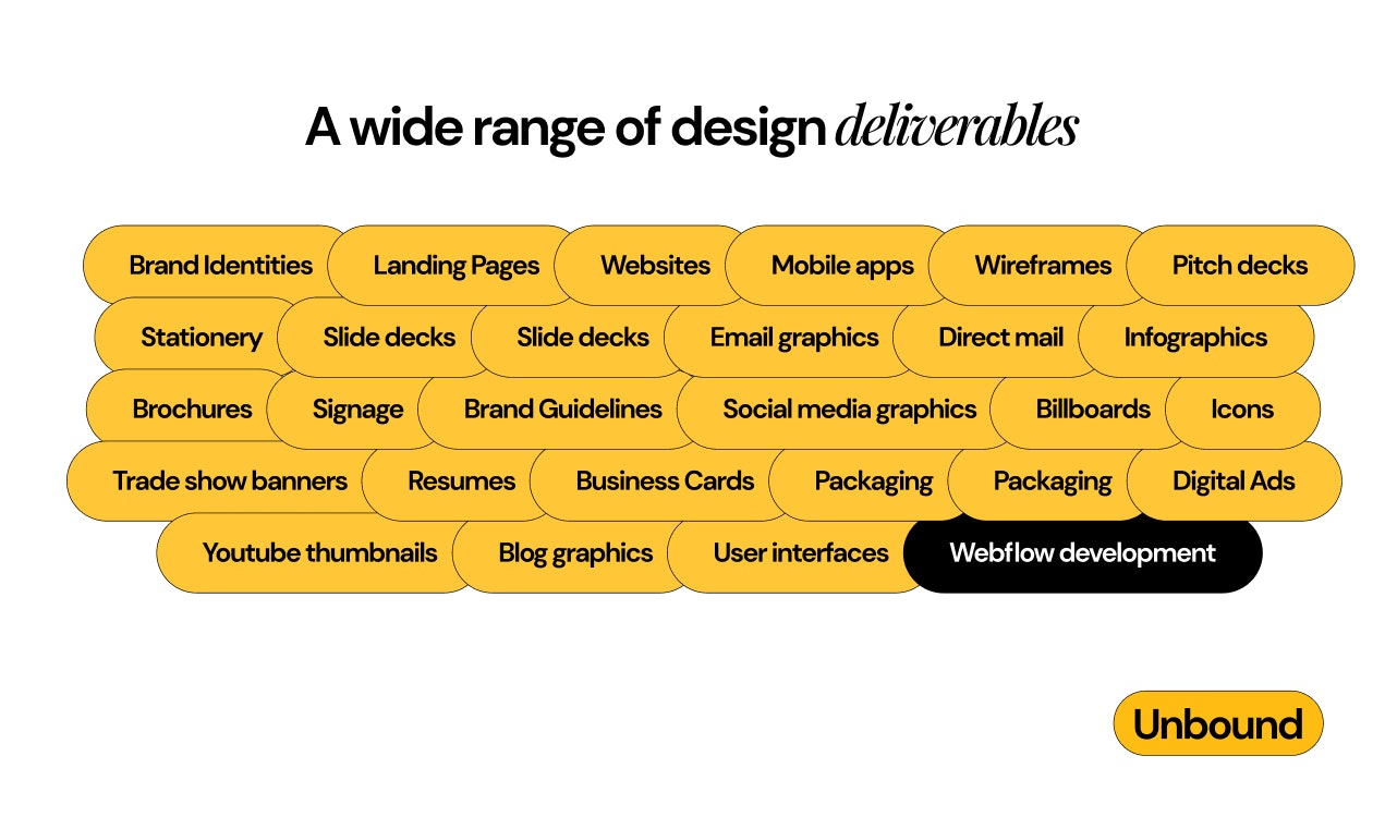 Unbound Design Subscription media 3