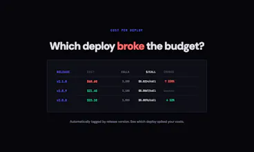 CostKey - Know which feature costs what gallery image